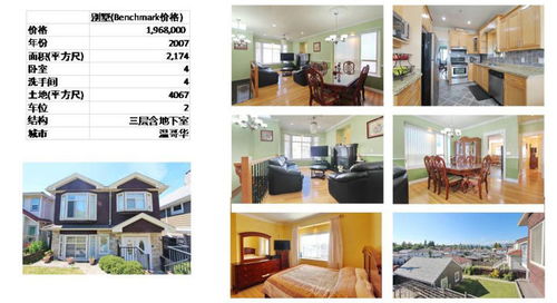 加拿大房产精品课 通过数据认识温哥华地产 加凯出国大讲堂